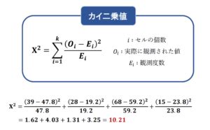 難解|難解(ナンカイ)とは？ 意味や使い方